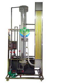 yuy gl過(guò)濾與反沖洗實(shí)驗(yàn)裝置